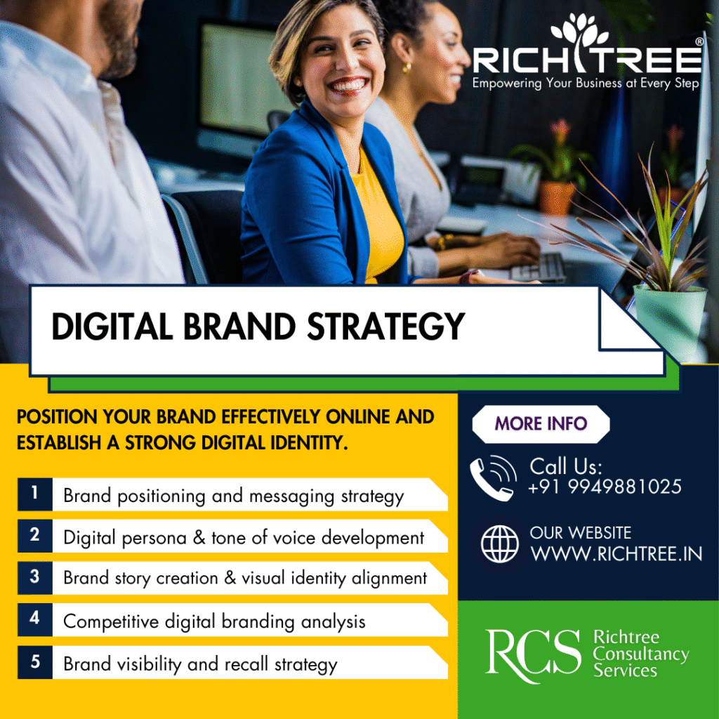 2-Digital-Brand-strategy