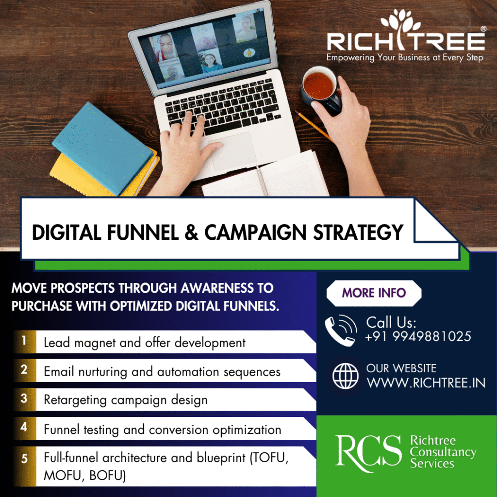 4-digital-funnel-campaign-strategy